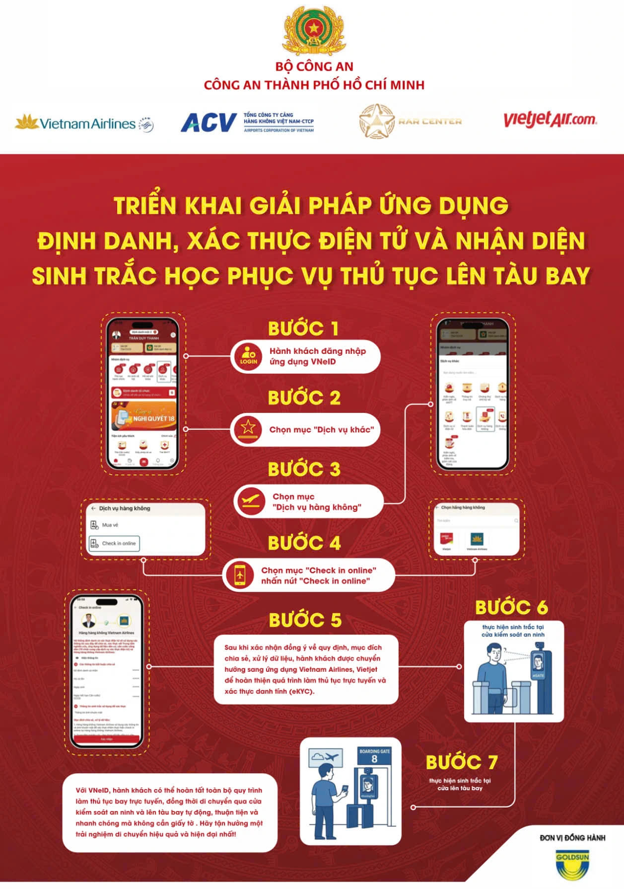 cac-buoc-ung-dung-dinh-danh-xac-thuc-dien-tu-va-nhan-dien-sinh-trac-hoc-khi-lam-thu-tuc-bay